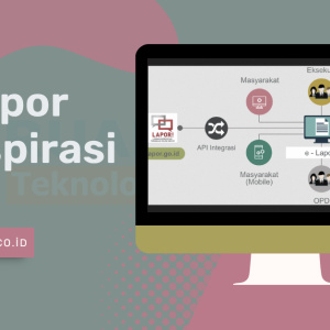 e-Lapor / e-Aspirasi