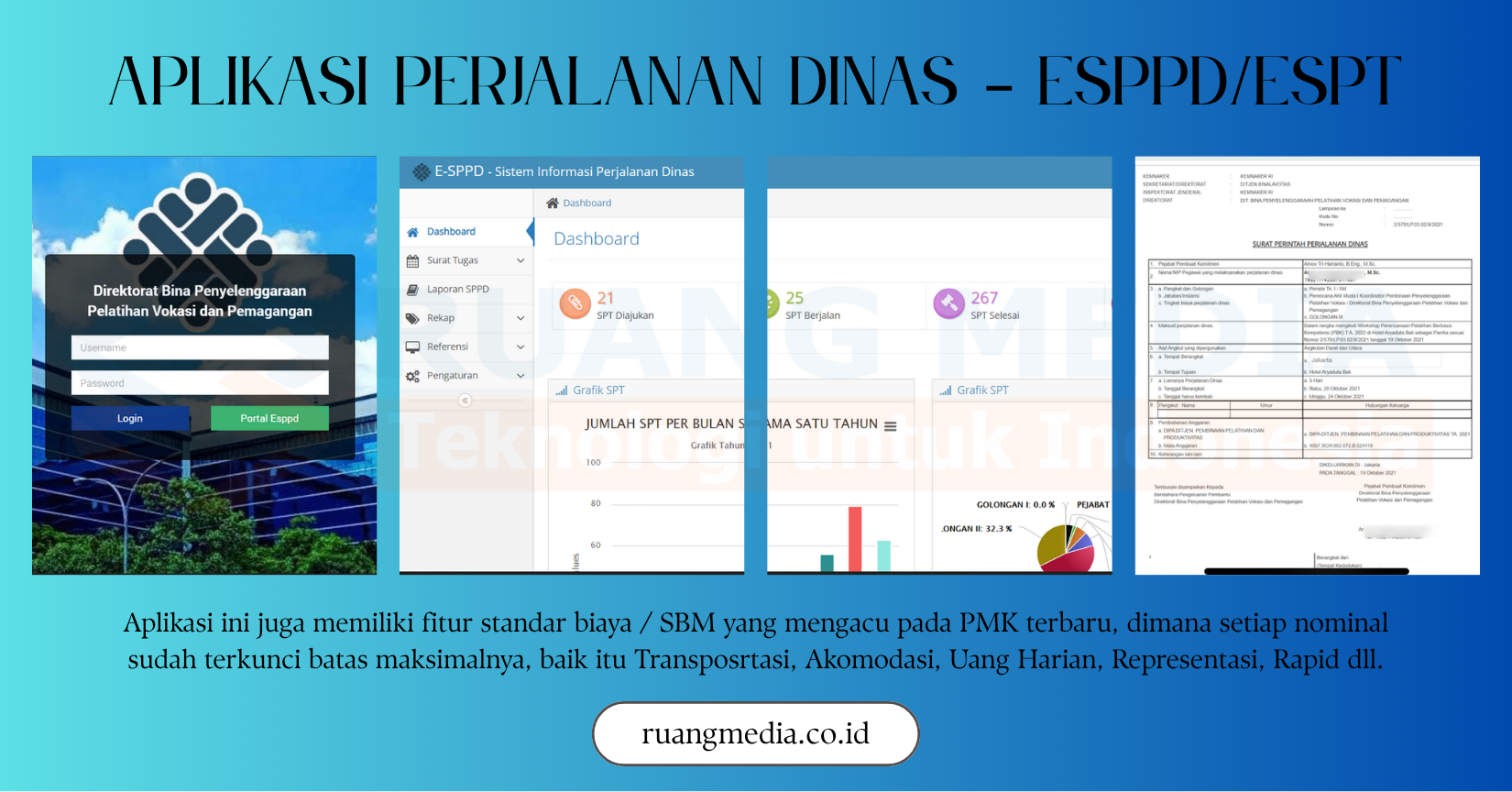 Aplikasi Perjalanan Dinas - eSPPD/eSPT