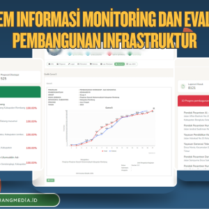 Sistem Informasi Monitoring dan Evaluasi Pembangunan Infrastruktur